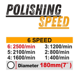 INGCO APLI42181, 42V Compact Brushless Cordless Polisher Set, 180MM (7"), With Accessories Set