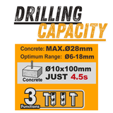 INGCO CRHLI422882, 42V Brushless SDS-PLUS Cordless Rotary Hammer Set, 28MM, With Accessories Set