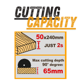 INGCO CSLI4218511, 42V Cordless Circular Saw Set, 185MM (7-1/4")