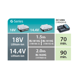 MAKITA DC18WA NORMAL CHARGER (G SERIES)