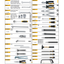 ELORA WS-3A 79 INCHES TOOL ASSORTMENT