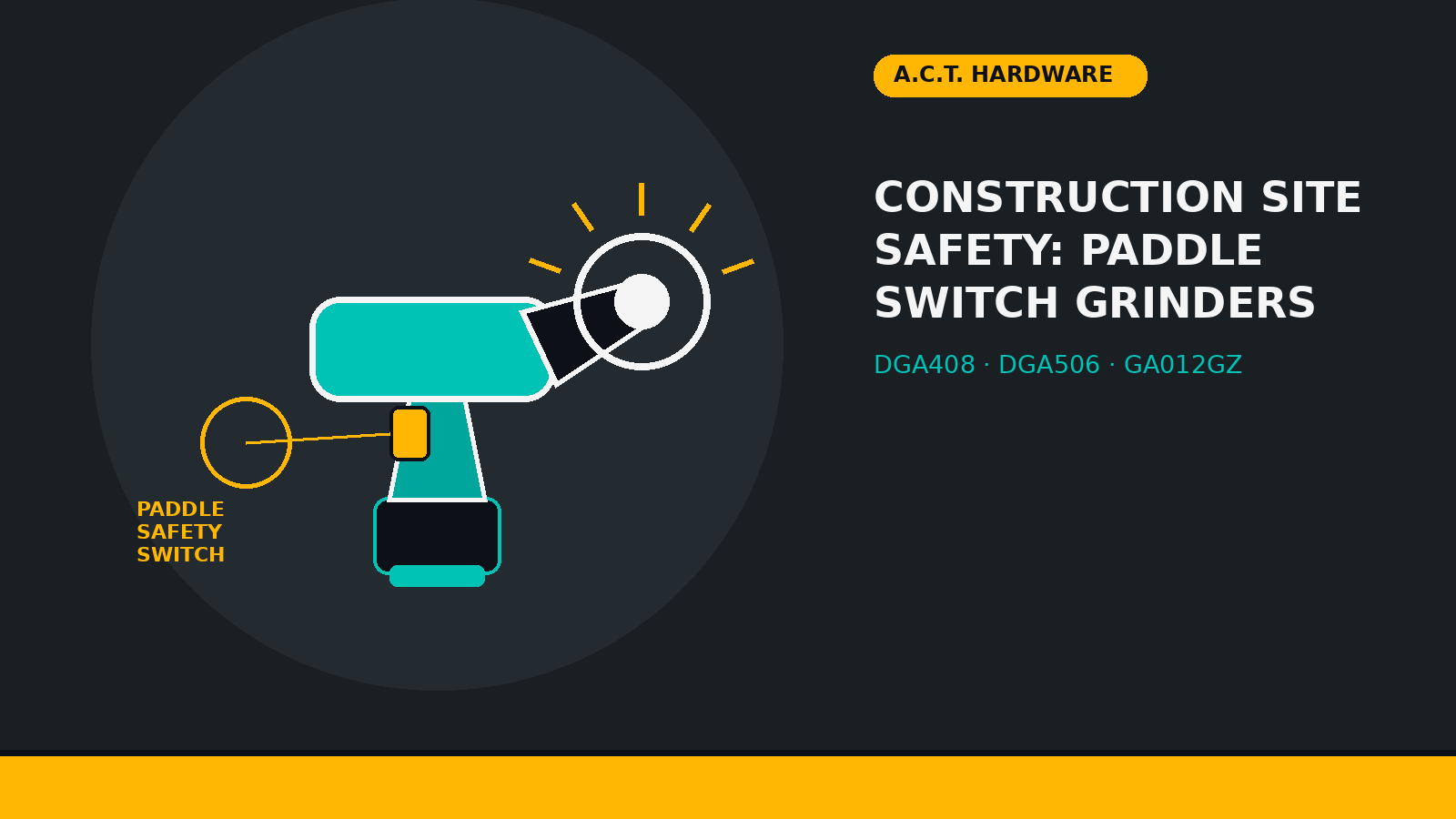 Why Construction Sites Require Paddle Safety Switches — Top Makita Angle Grinder Picks