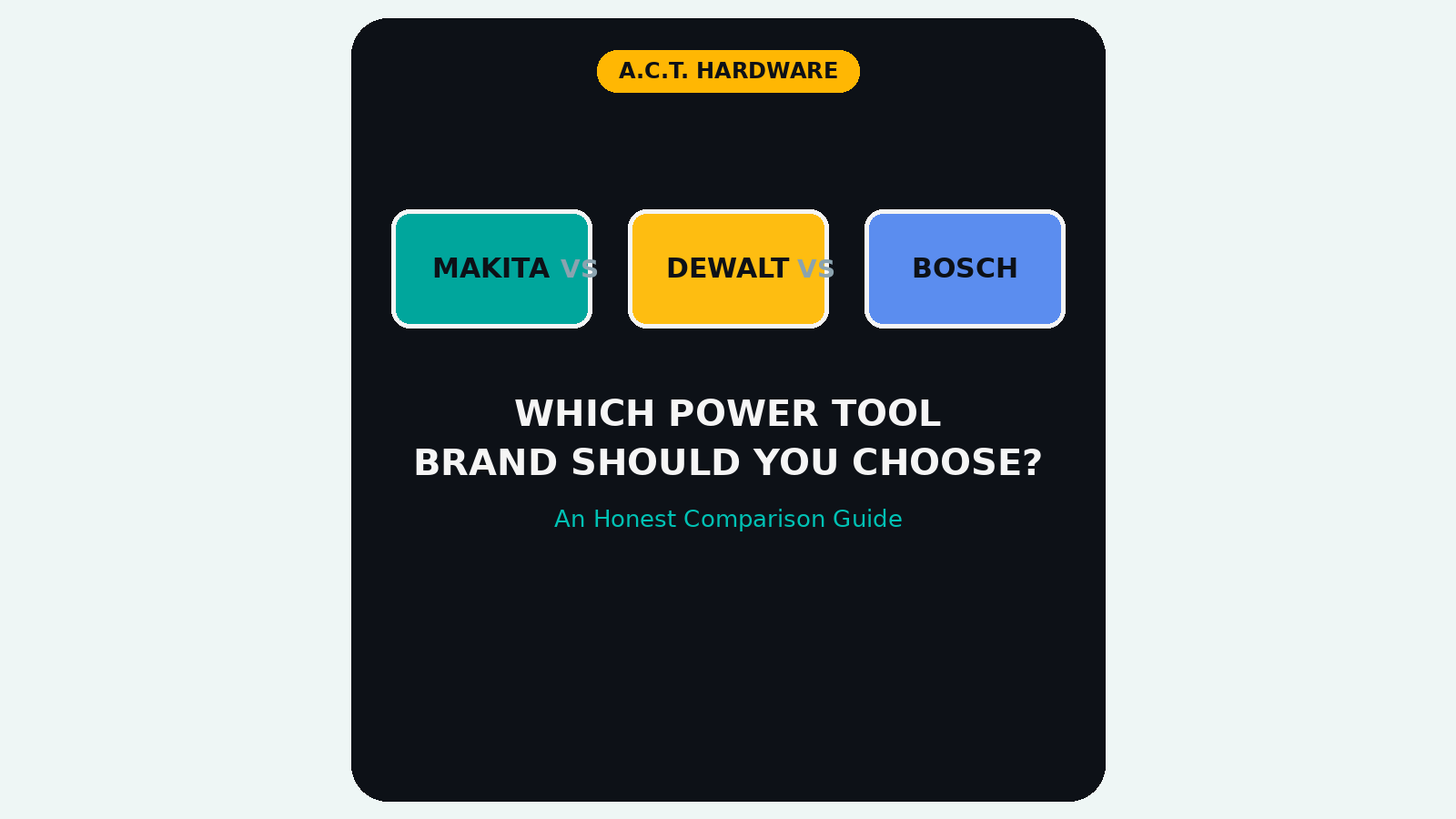 Makita vs Dewalt vs Bosch: Which Power Tool Brand Should You Choose?