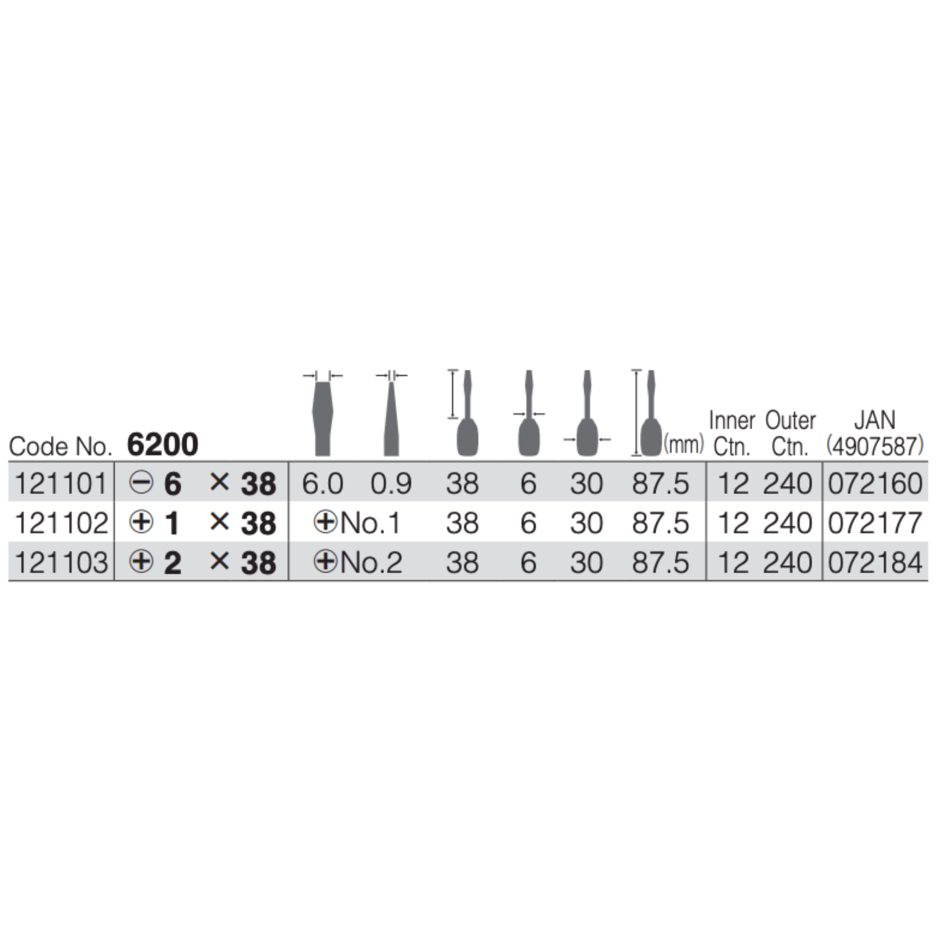 VESSEL NO.6200 SERIES, CRYSTALINE STUBBY MAGNETIC TIP SCREWDRIVER, PHILLIPS & SLOTTED