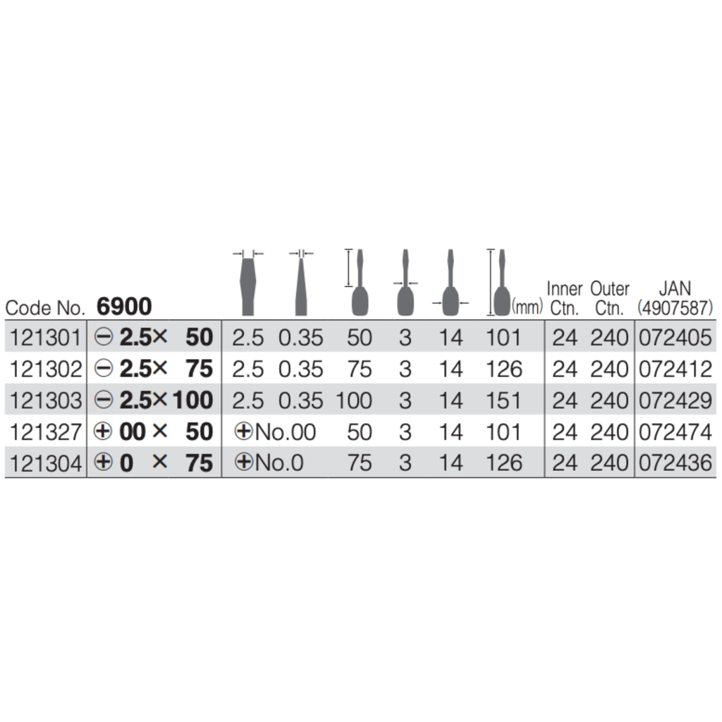 VESSEL NO.6900 SERIES, CRYSTALINE PRECISION MAGNETIC TIP SCREWDRIVER, PHILLIPS & SLOTTED