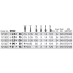 VESSEL NO.6900 SERIES, CRYSTALINE PRECISION MAGNETIC TIP SCREWDRIVER, PHILLIPS & SLOTTED