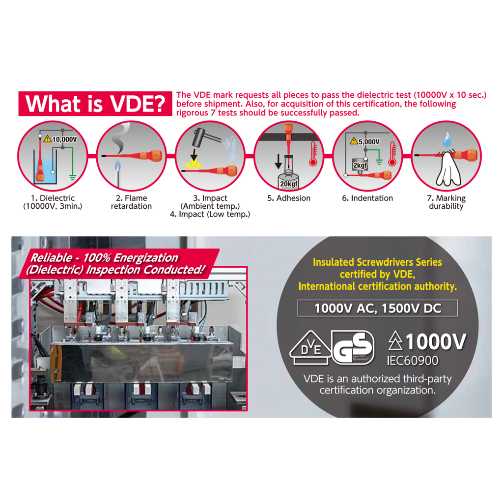 VESSEL NO.200 SERIES, VDE BALL GRIP INSULATED MAGNETIC TIP SCREWDRIVER, PHILLIPS & SLOTTED