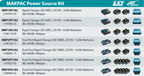MAKITA 198119-8, MKP1RG182, 18V LI-ON 6.0AH MAKPAC POWER SOURCE KIT (PSK)