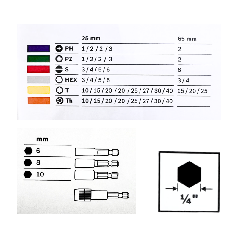 EXCLUSIVE BOSCH SCREW BIT SET WITH SCREWDRIVER, 45PCS IN TOUGH HARD CASE