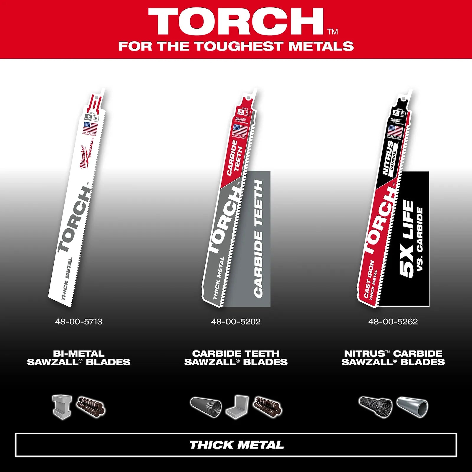 MILWAUKEE 48-47-5301 , 6" (150mm) 8TPI TORCH with Carbide Sawzall Blade for Thick Metal (3pcs)