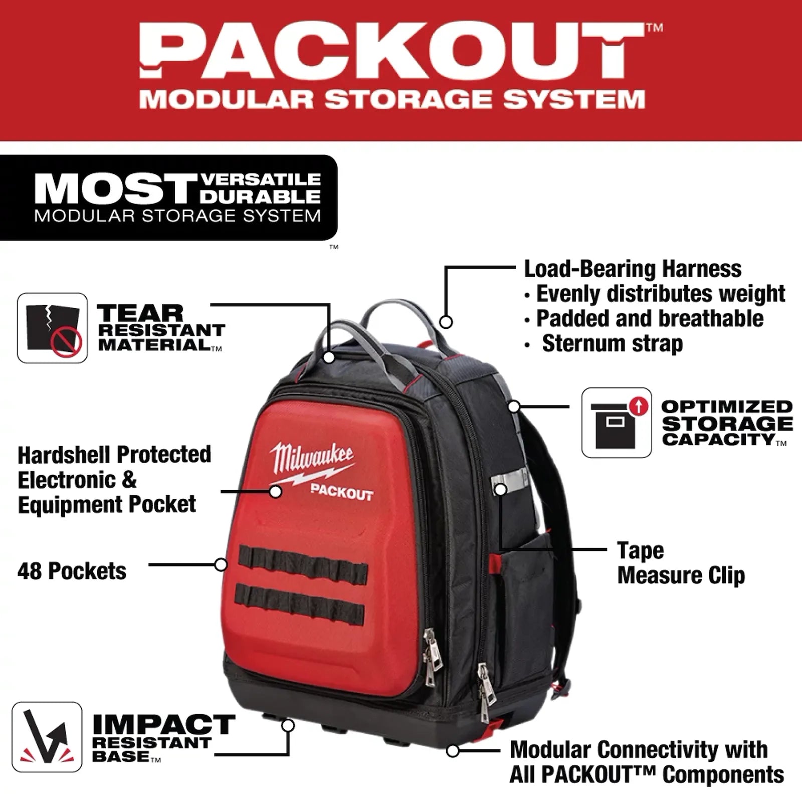 MILWAUKEE 48-22-8301 , PACKOUT™ Backpack