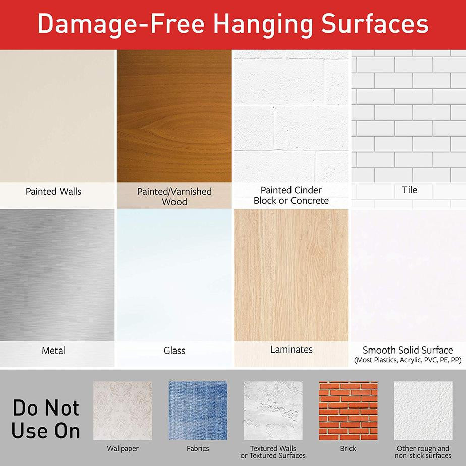 3M COMMAND PICTURE HANGING KIT (17213-ES)