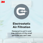 3M AIRCON FILTER DUST POLLEN + ODOR (22X34CM)