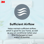 3M AIRCON FILTER DUST POLLEN + ODOR (22X34CM)