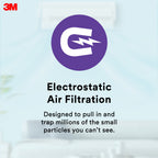 3M DUST ALLERGEN BACTERIA AC FILTER 22X34CM PURPLE