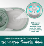 3M SCOTCHBRITE DUAL SPIN MOP T7