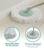 3M SCOTCHBRITE DUAL SPIN MOP T7