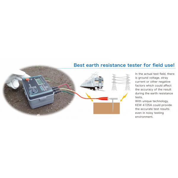 KYORITSU 4105A DIGITAL EARTH TESTER