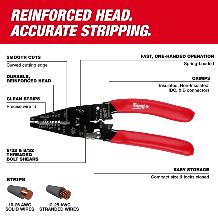 MILWAUKEE 48-22-3052 , Multi-Purpose Wire Stripper and Crimper