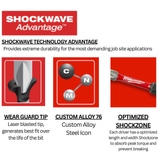 MILWAUKEE 48-32-4024, SHOCKWAVE 50PC MAGNETIC DRILL AND SCREWBIT SET WITH CASE