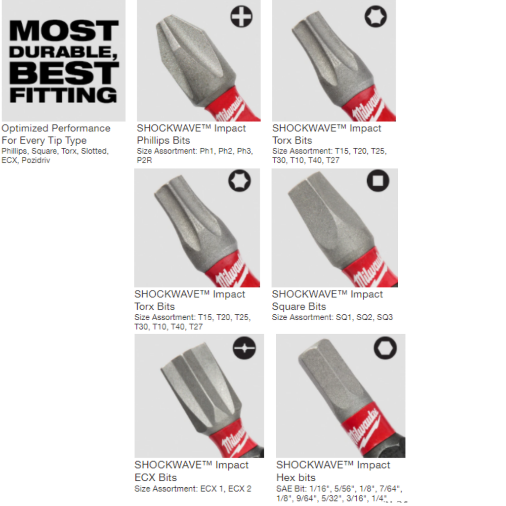 MILWAUKEE 48-32-4024, SHOCKWAVE 50PC MAGNETIC DRILL AND SCREWBIT SET WITH CASE