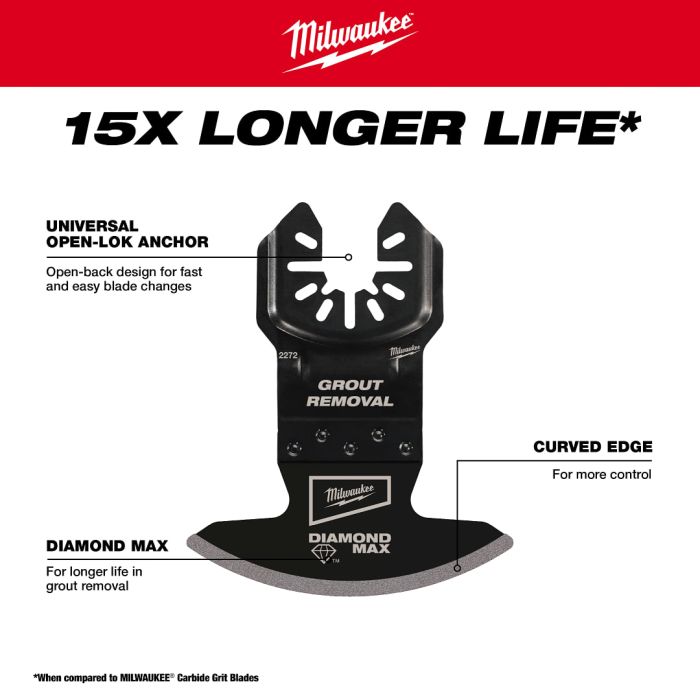 MILWAUKEE 49-25-2272 , OPEN-LOK Diamond DIAMOND MAX Diamond Grit Grout Removal Blade