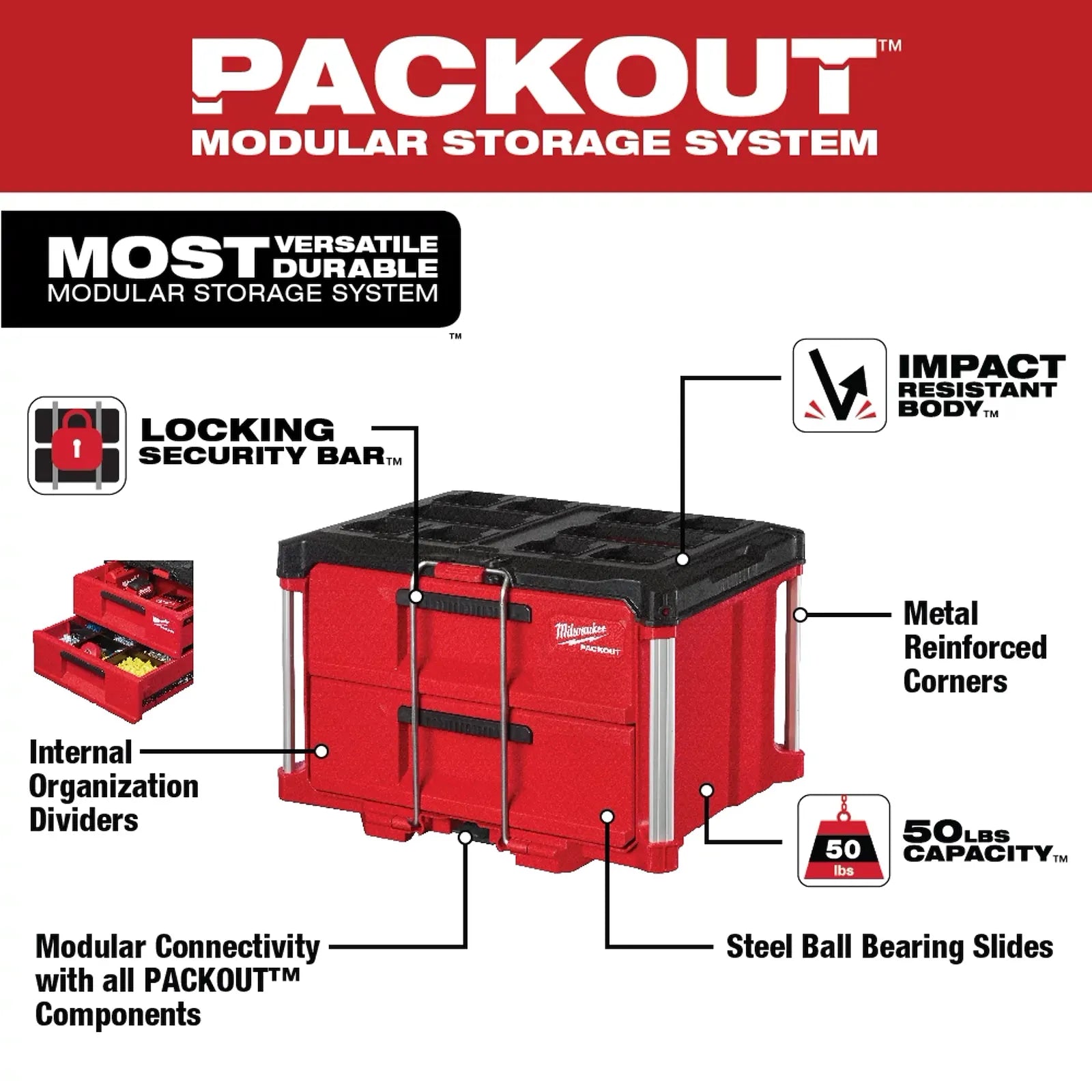 MILWAUKEE 48-22-8442 , PACKOUT™ 2-Drawer