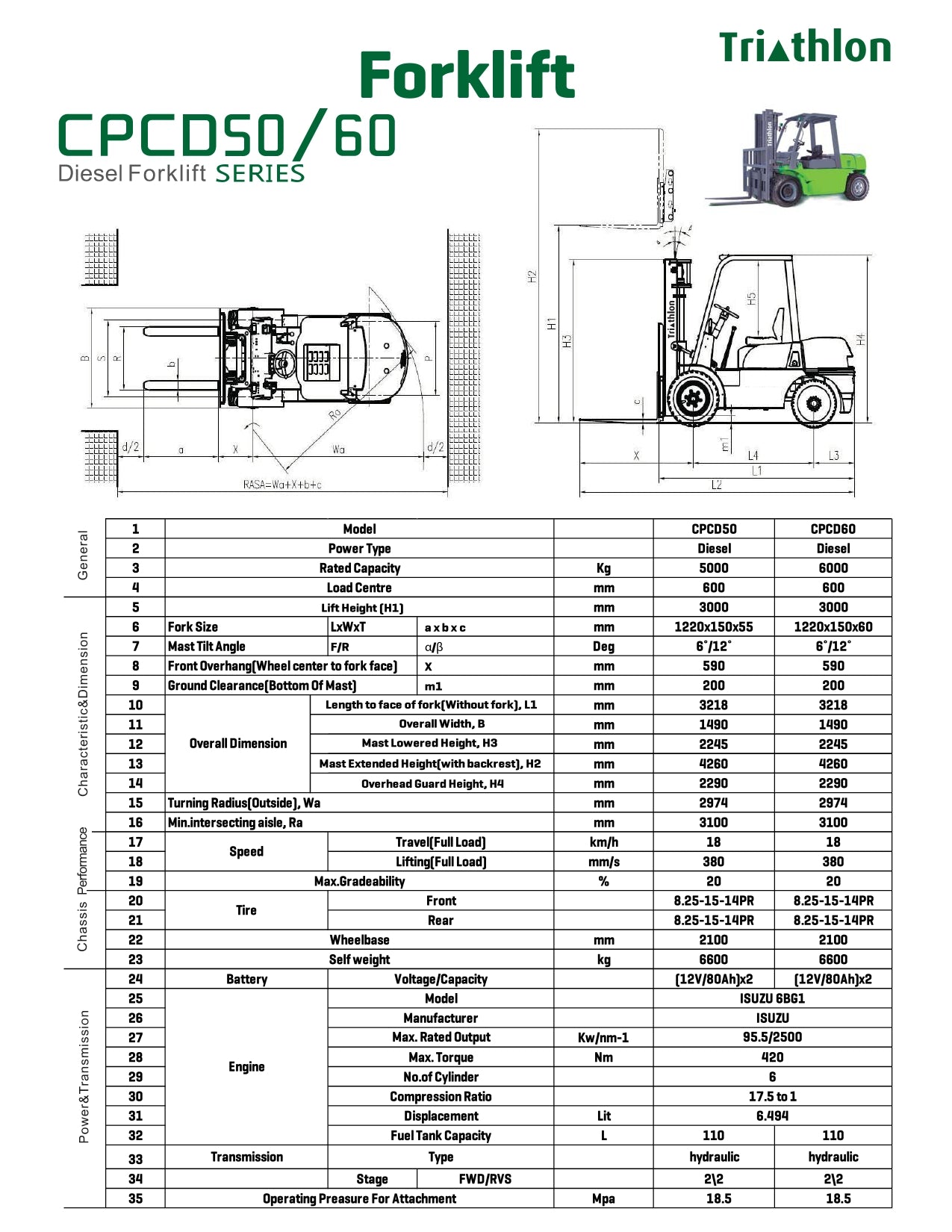 AIKO / TRIATHLON 5 TON DIESEL FORKLIFT | MODEL : CPCD5.0T/4.5M Secondary image