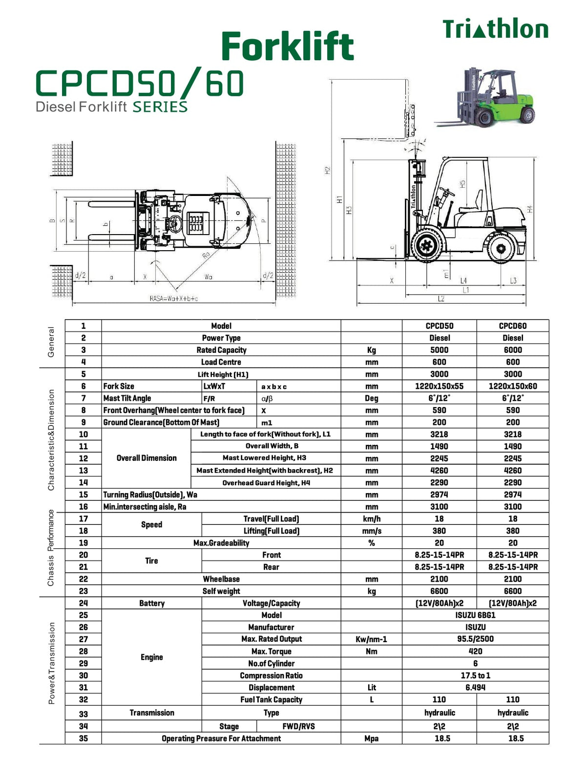 AIKO / TRIATHLON 5 TON DIESEL FORKLIFT | MODEL : CPCD5.0T/4.5M