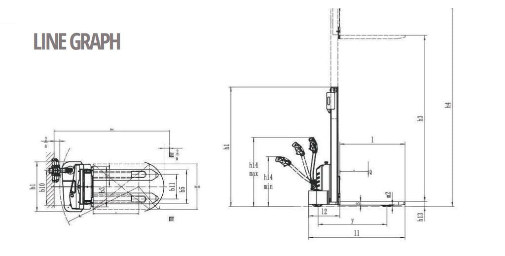 AIKO 3.3M 1.5 TON FULLY ELECTRIC STACKER PU WHEEL | MODEL: PT-AIKO152-3.3