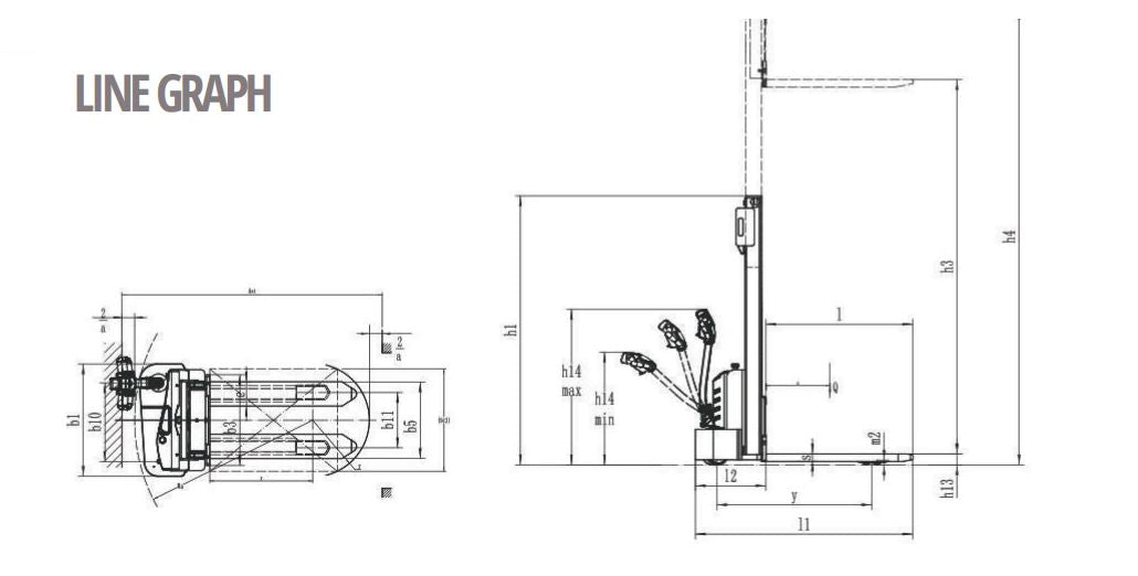 AIKO 3.3M 1.5 TON FULLY ELECTRIC STACKER PU WHEEL | MODEL: PT-AIKO152-3.3