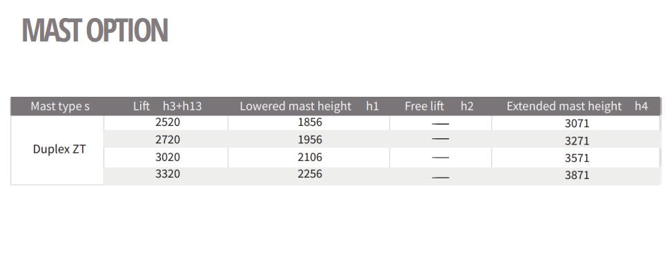 AIKO 3.3M 1.5 TON FULLY ELECTRIC STACKER PU WHEEL | MODEL: PT-AIKO152-3.3