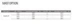 AIKO 3.3M 1.5 TON FULLY ELECTRIC STACKER PU WHEEL | MODEL: PT-AIKO152-3.3