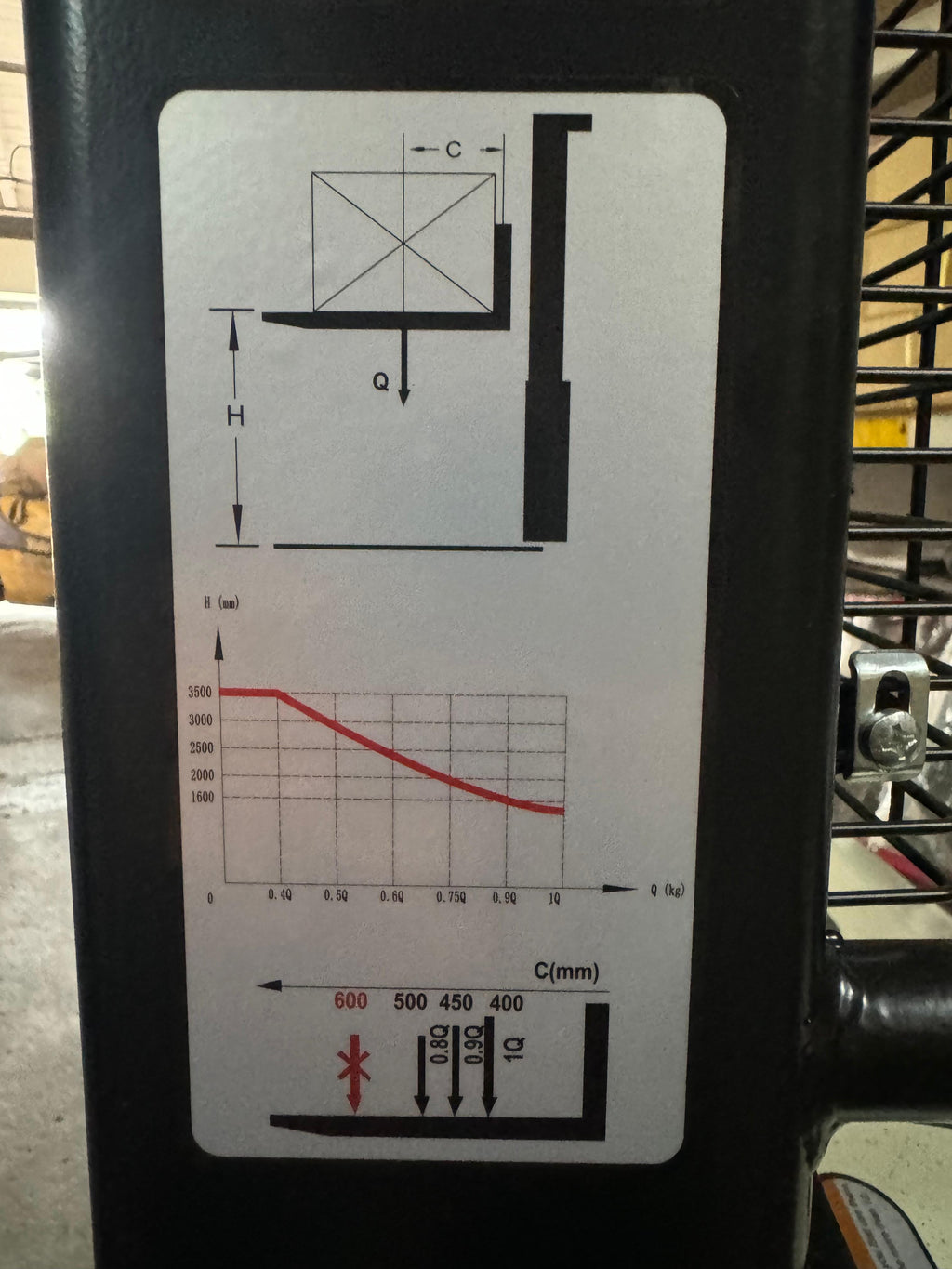 AIKO SEMI-ELECTRIC STACKER 2 TON 2M FOR OPEN PALLET | MODEL : PT-WSEM-2020