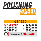 INGCO APLI42151, 42V Compact Brushless Cordless Polisher Set, 150MM (6"), With Accessories Set