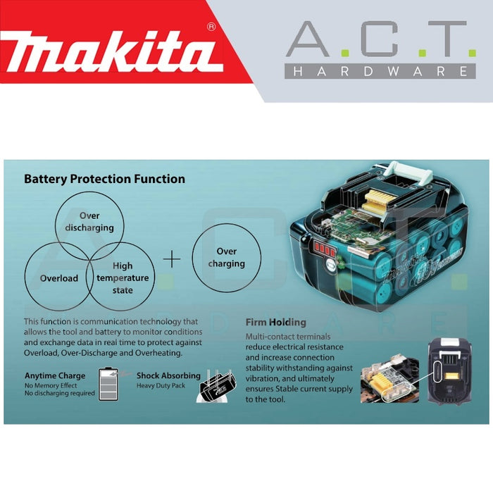 MAKITA BL4080F LI-ION BATTERY (BATTERY FUEL GAUGE)