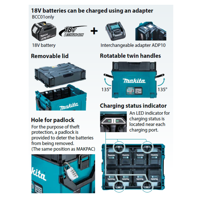 MAKITA BCC01, 40V MULTIPLE PORTS FAST CHARGER (8 PORTS)