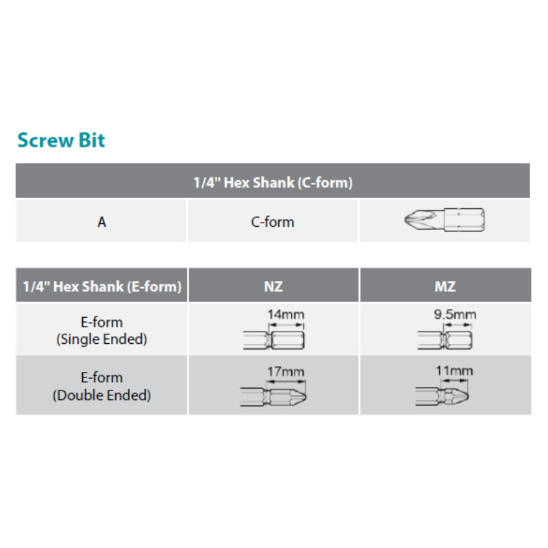 MAKITA 5PC MAGNETIC NUTSETTER SET, (6 - 13)MM SOCKET SIZE, E-FORM, 50MM, B-39176