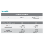 MAKITA 5PC MAGNETIC NUTSETTER SET, (6 - 13)MM SOCKET SIZE, E-FORM, 50MM, B-39176