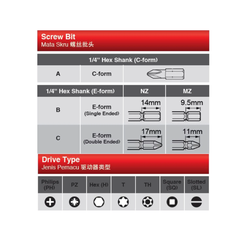 Makita 1PC Magnetic Nutsetter, 1/4" Hex Shank, 7- 17MM Socket Size, E-Form, 50- 86mm Length