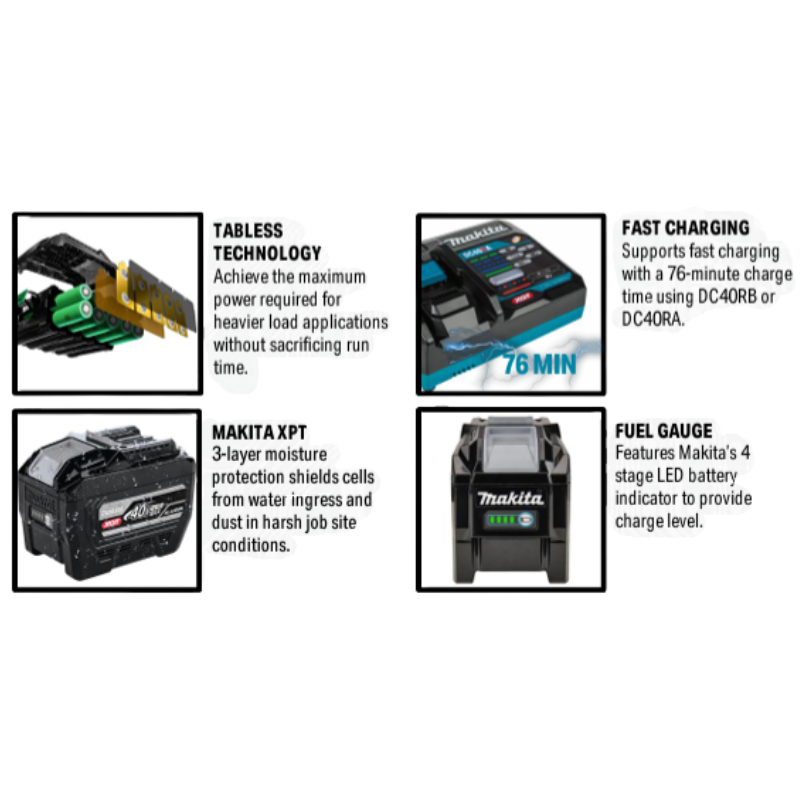 MAKITA BL4080H, 40V LI-ION BATTERY, 8.0AH (BATTERY FUEL GAUGE, HIGH OUTPUT, TABLESS CELL TECHNOLOGY)