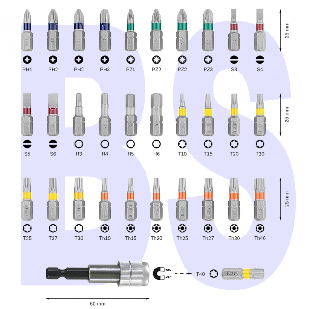 BOSCH 32PCS SCREWDRIVER BIT SET WITH COLOUR CODING