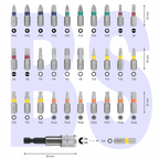 BOSCH 32PCS SCREWDRIVER BIT SET WITH COLOUR CODING
