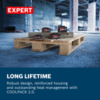 BOSCH EXPERT BATTERY PACK 18V 15.0AH EXBA18V-150 (1600A036ZT) (PROCORE NEW MODEL)