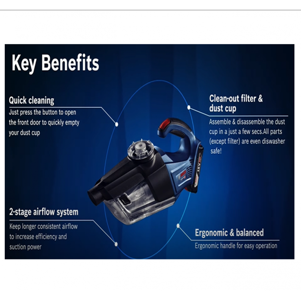 BOSCH GAS 18V-1 PRO CORDLESS VACUUM CLEANER (BARE UNIT)
