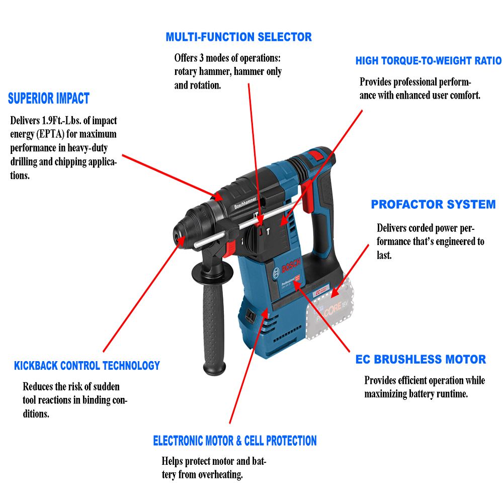 BOSCH GBH 18V-26 WITH GDE 18V-16 CORDLESS ROTARY HAMMER DRILL SDS-PLUS WITH DUST EXTRACTOR SYSTEM