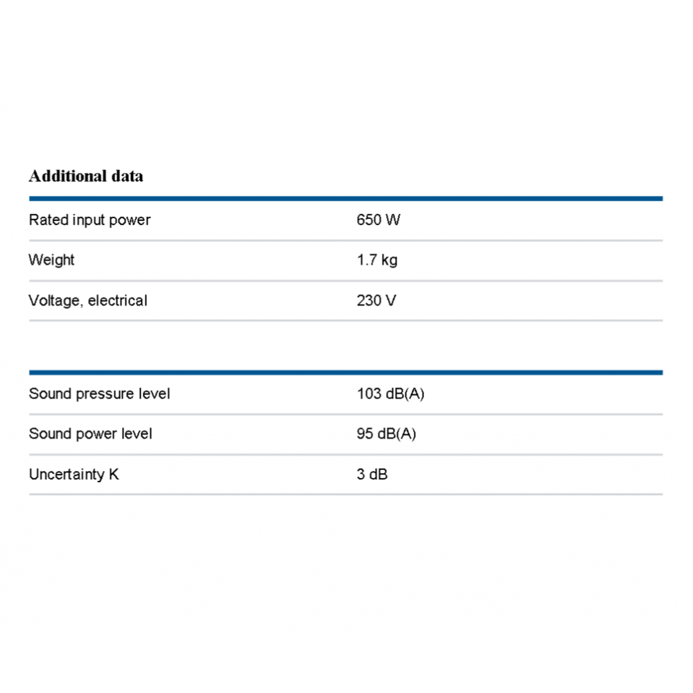 BOSCH GBL 650 PRO BLOWER 650W CORDED (REPLACES GBL 620)