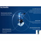 BOSCH GKF 550 PRO PALM ROUTER 550W