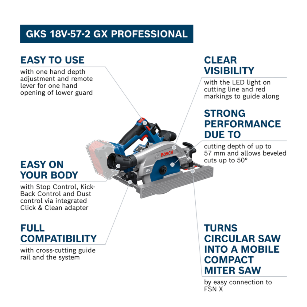 BOSCH GKS 18V-57-2GX PRO CORDLESS CIRCULAR SAW 165MM (BARE UNIT)