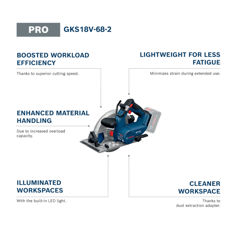 BOSCH GKS 18V-68-2 PRO CORDLESS CIRCULAR SAW 184MM (BARE UNIT)